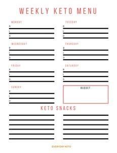 Egg Free Keto Diet Meal Plan